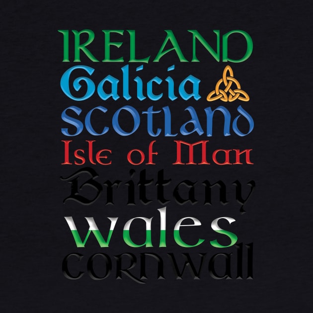 7 Celtic Nations by Miranda Nelson